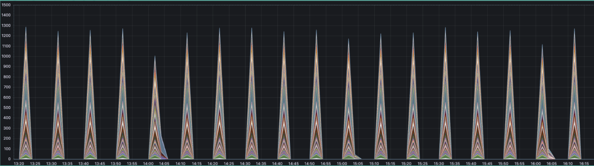Screenshot 2026-04-16 at 13.35.58