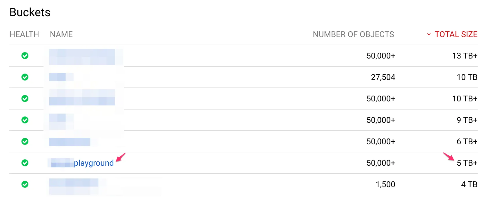 gcs-calc-image-1