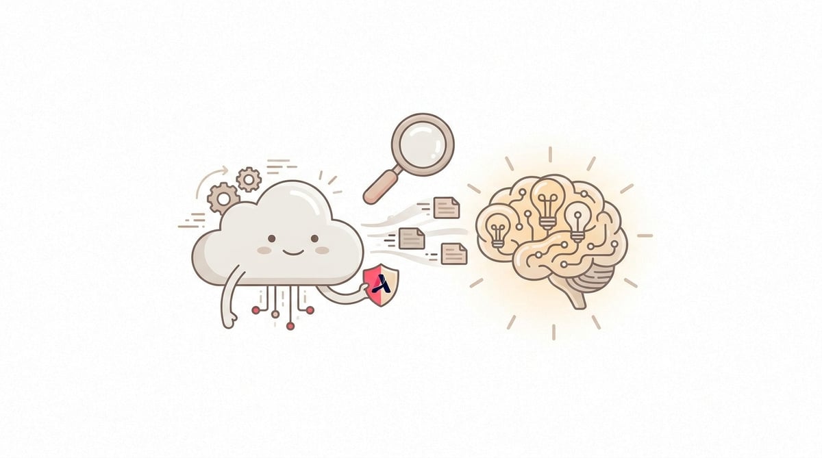 Aiven in Cloud Intelligence™