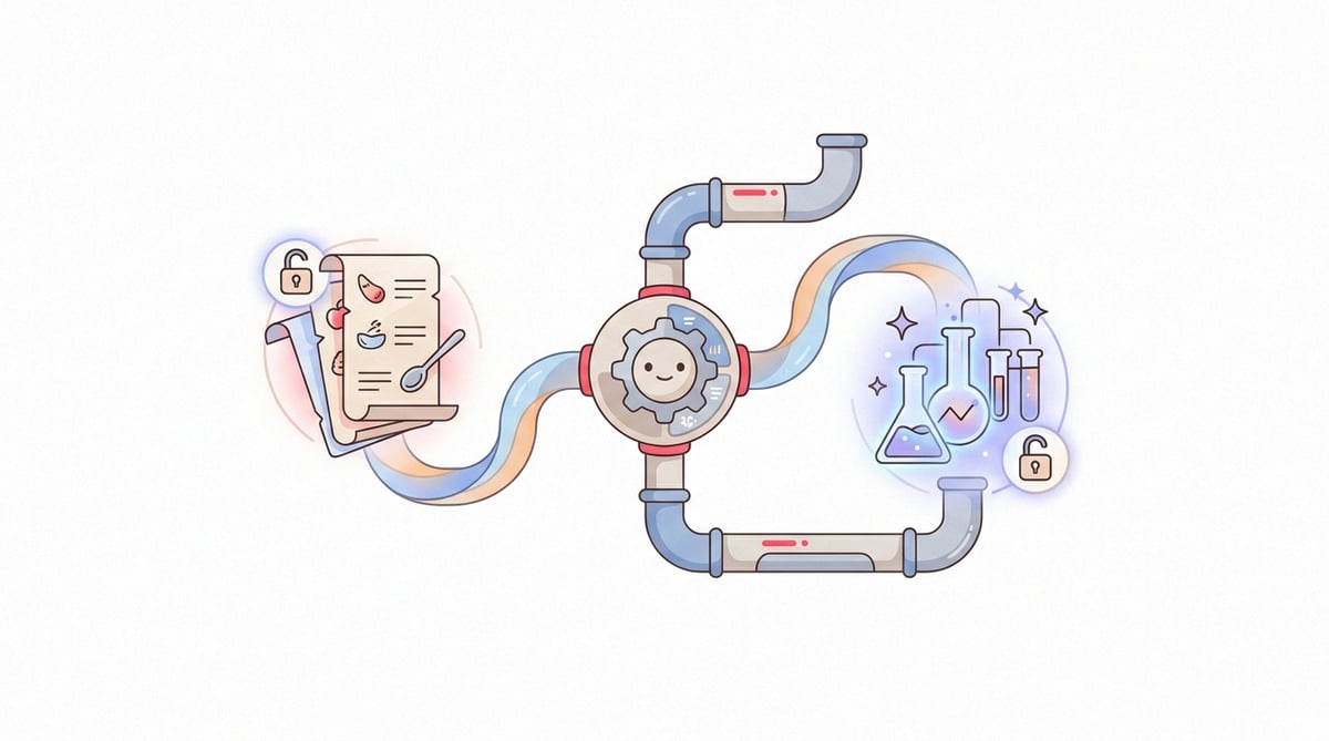 New in Composer Insights: Access recipes and results via the public API