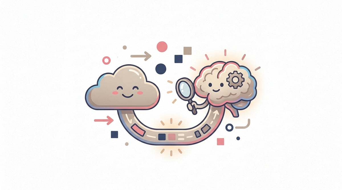 Bring OpenAI Enterprise usage and cost data into Cloud Intelligence™