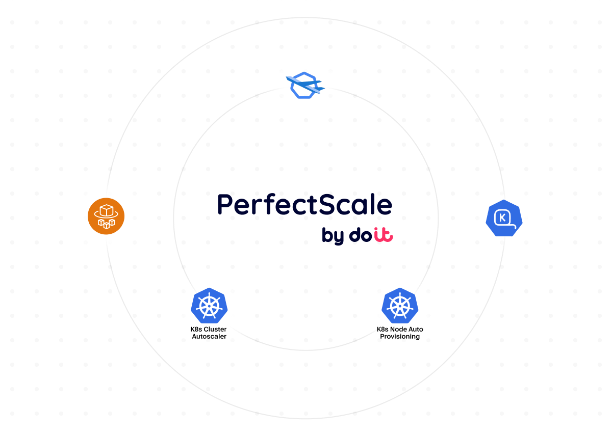 Dashboard PerfectScale d'autoscaling Kubernetes