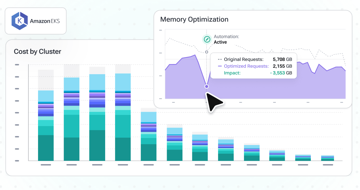 PerfectScale AWS cost optimization dashboard