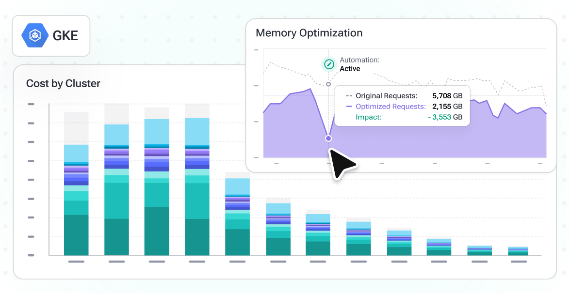 PerfectScale GKE cost optimization dashboard