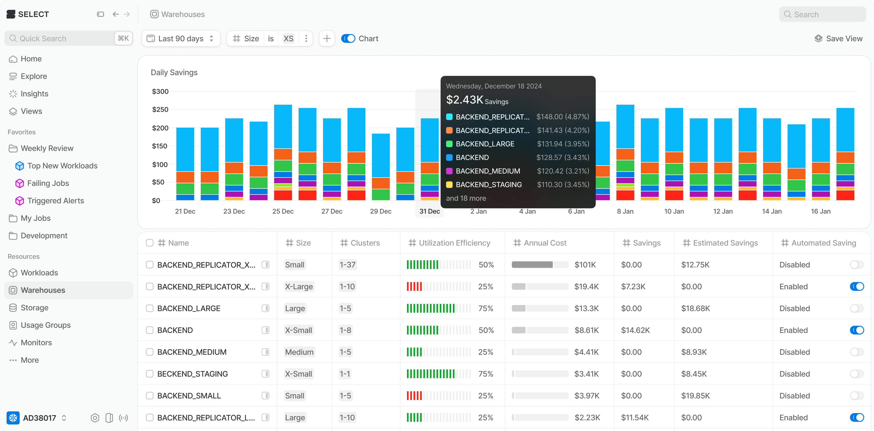 Automated savings dashboard