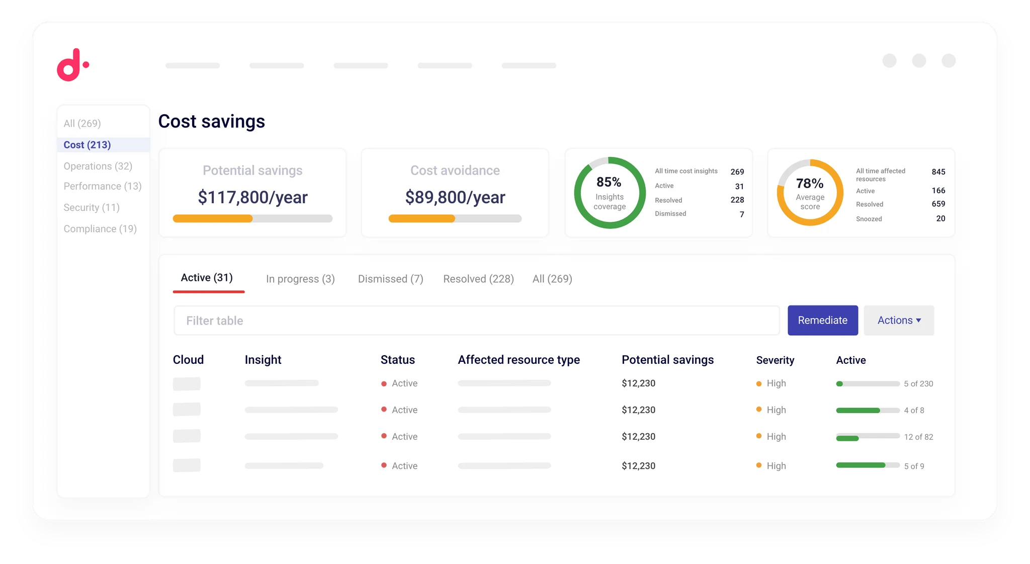 Composer intelligence engine dashboard showing recipes and findings