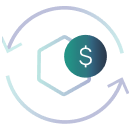 Automated cost and performance optimization