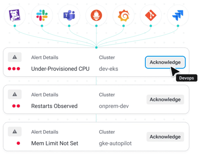 Aligns with your workflows