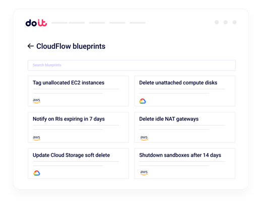 CloudFlow Blueprints
