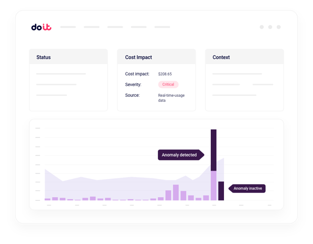 Dashboard con un avviso di anomalia in tempo reale che intercetta un picco di costo prima che impatti sul budget mensile