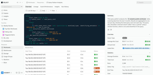 Dashboard de visibilidad de PerfectScale con la asignación de créditos por workload y tendencias de uso en el tiempo
