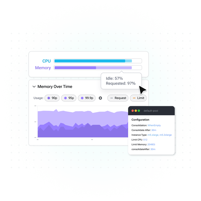 Single-screen view of NodePool settings, limits, policies, and instance constraints