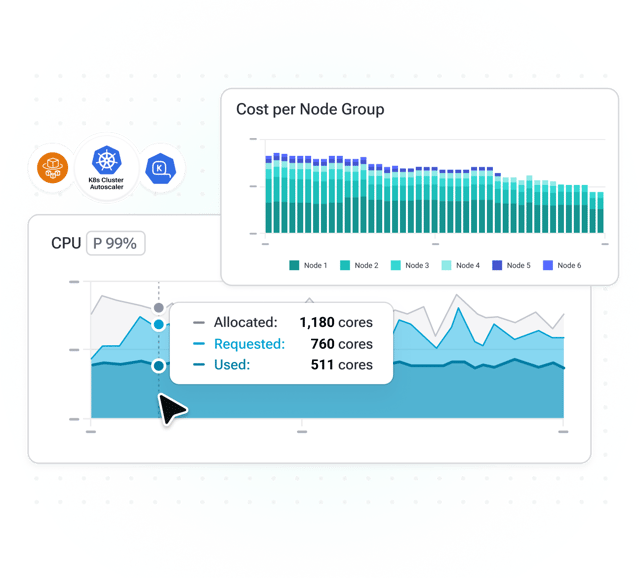 Reduce nodes and optimize Karpenter and Fargate results