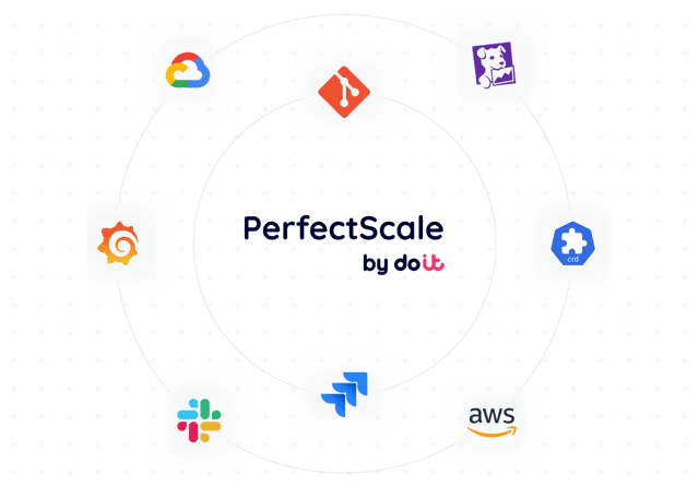 PerfectScale integrations