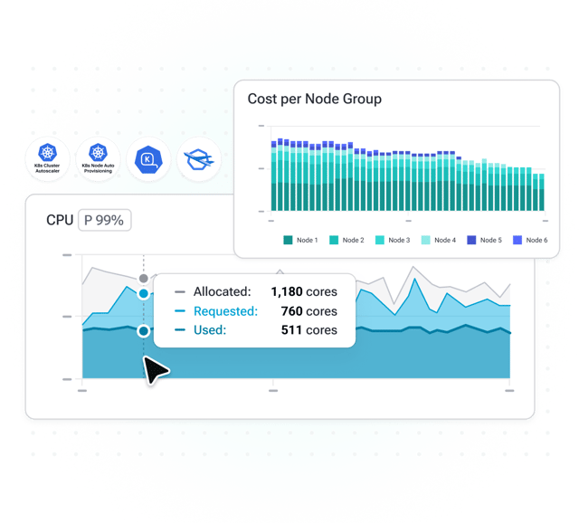 GKE node autoscaling efficiency view