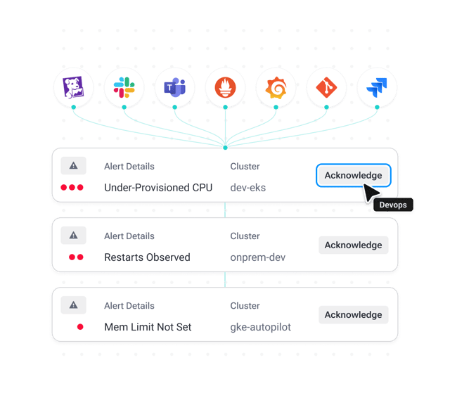 Intégrations pour la collaboration entre équipes