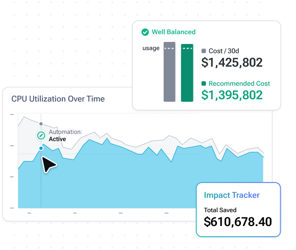Visibility and governance dashboard