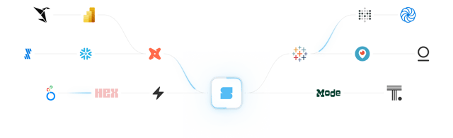Integrations beam
