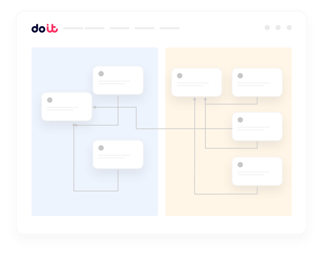 Illustrazione dell'integrazione Redis