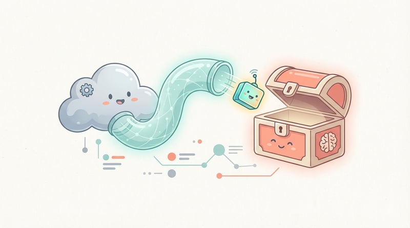 Connecting Cloud Functions To Redis (Memorystore) With Serverless VPC Connector