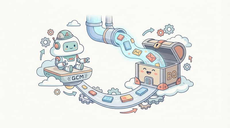 Exporting Google Cloud Monitoring Data to BigQuery Seamlessly