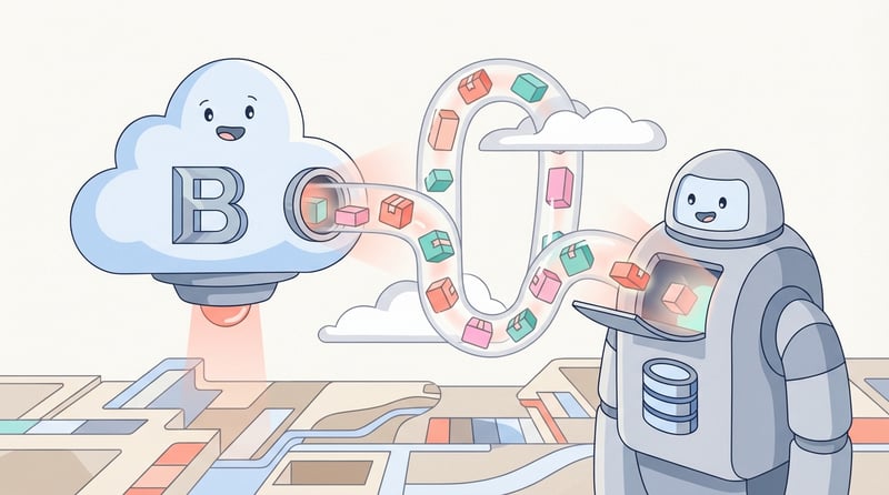 Replicating BigQuery Data to Another Data Warehouse
