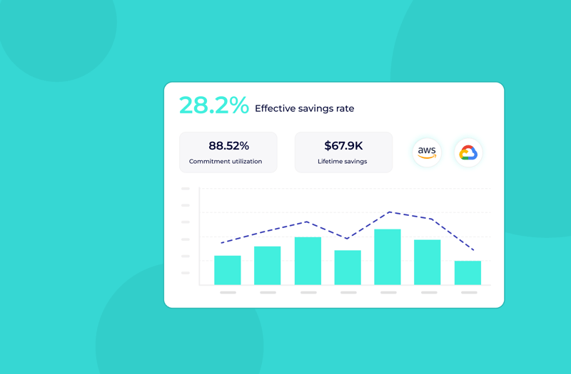 Why Kubernetes Optimization Still Leaves Savings Behind