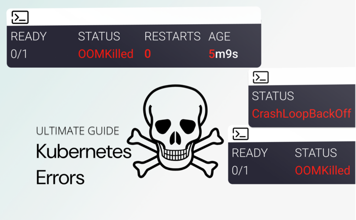 10 Kubernetes Errors you must know(and How to Fix Them)