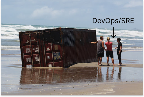 How to Avoid These 6 Common Kubernetes Implementation Mistakes