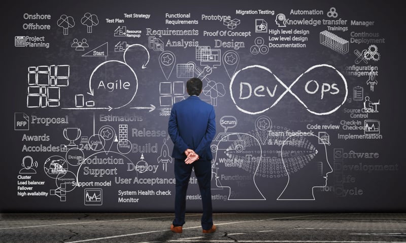How to Let Your Kubernetes Environment Flourish