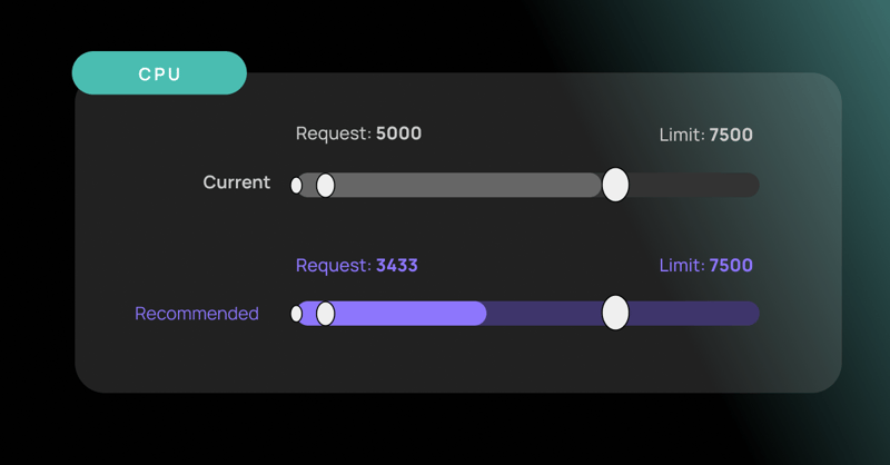 Key Kubernetes Metrics for Optimal Performance Monitoring