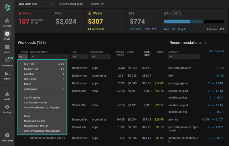 Kubernetes Alerting: 10 Must-Have Alerts for Proactive Monitoring
