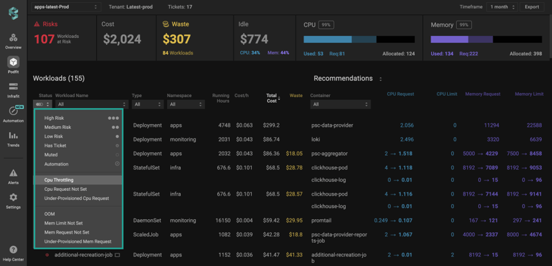Kubernetes alerting for K8s cluster health and performance