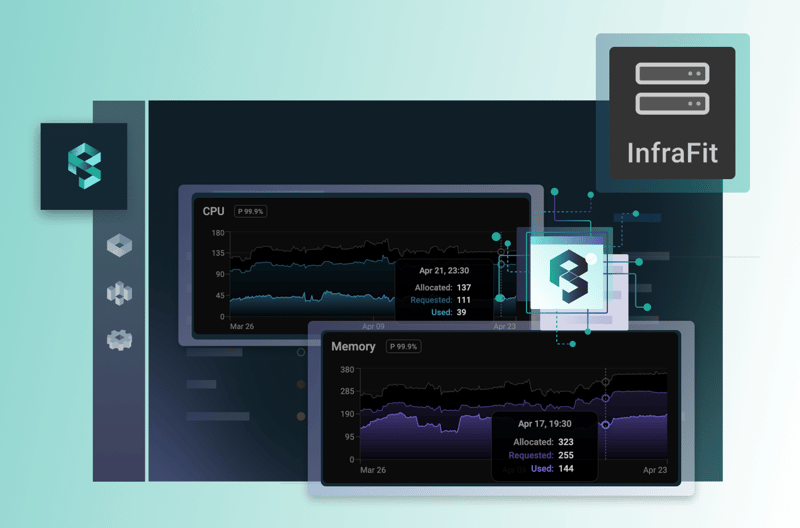 PerfectScale Infrafit