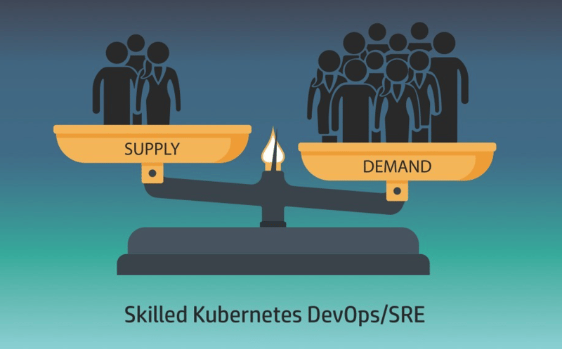 Shortage of Kubernetes DevOps and Site Reliability Engineers