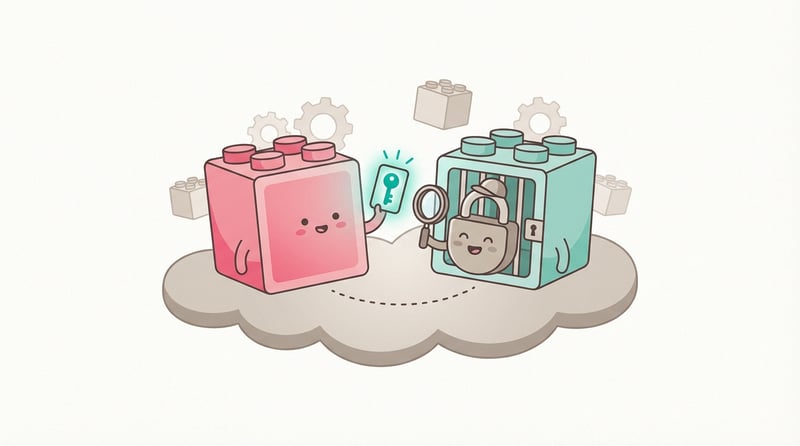 Authentication between microservices: Is it really that hard?
