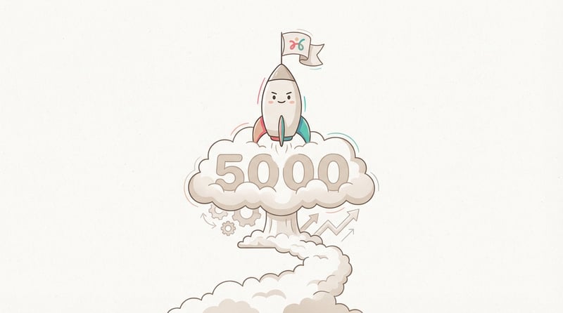 DoiT Lands on Inc. 5000’s List of Fastest-Growing Companies