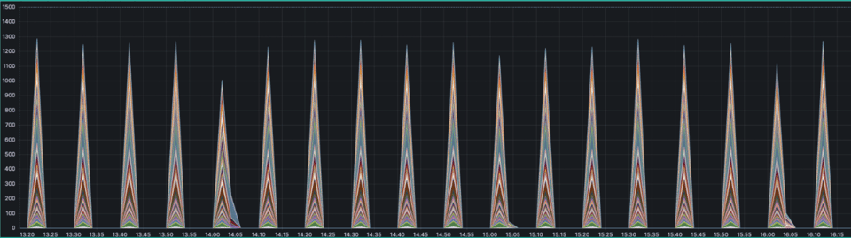 Screenshot 2026-04-16 at 13.35.58
