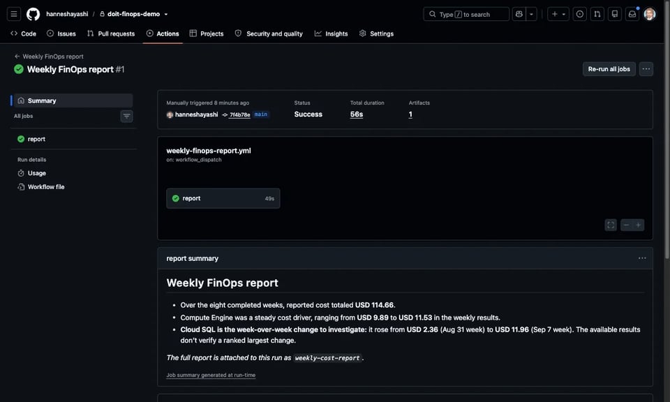 The GitHub Actions run page with Ava's summary