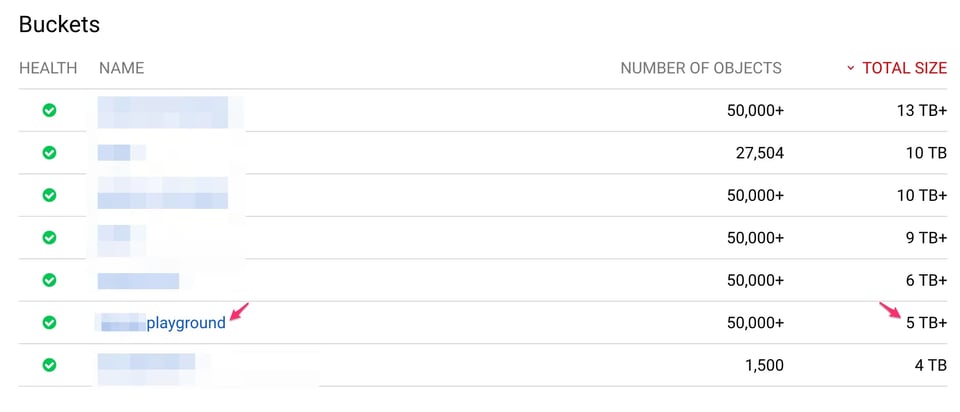 gcs-calc-image-1