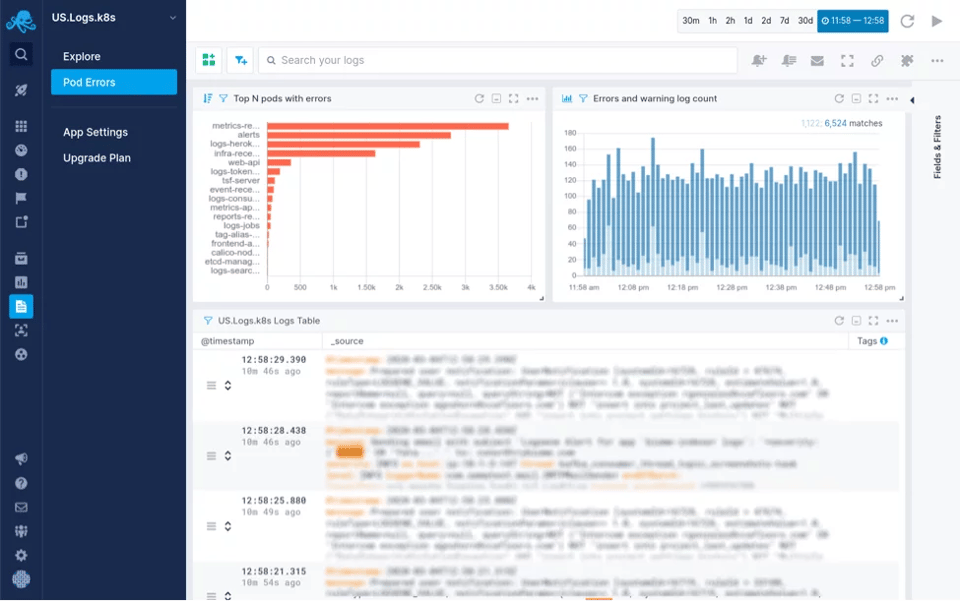 Best Kubernetes Monitoring Tools - Sematext