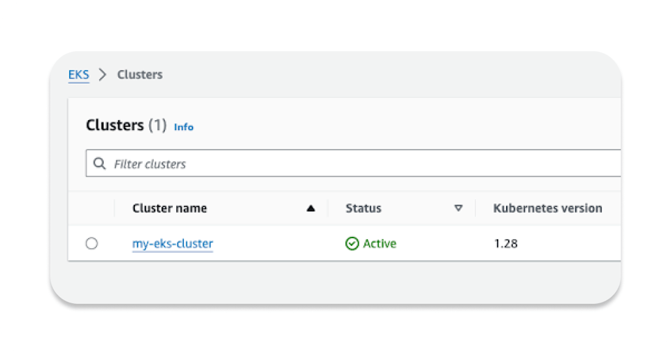 Implementing AWS EKS Pod Identity