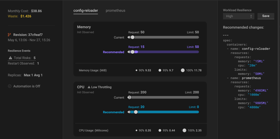 Kubernetes Resource Limits
