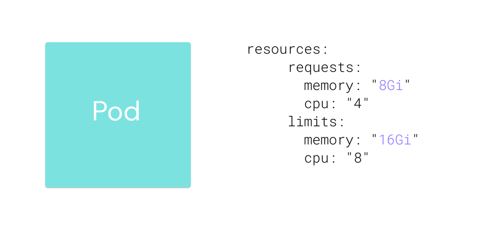 Scheduling with Autoscaler
