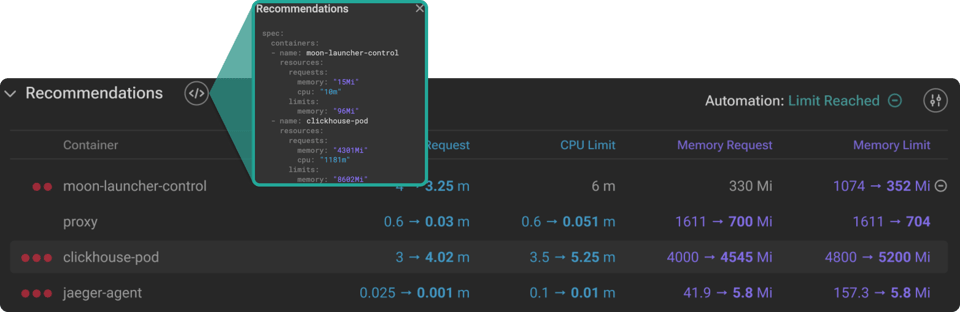 Troubleshoot Kubernetes Node Not Ready with PErfectScale