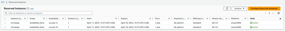 Configuring AWS