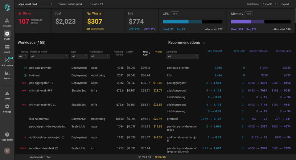 Understanding the health of your clusters is simple