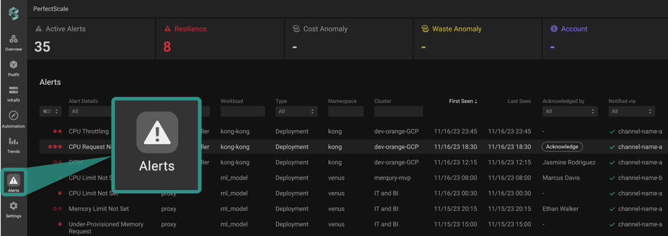 Real-time alerts without alerts fatique