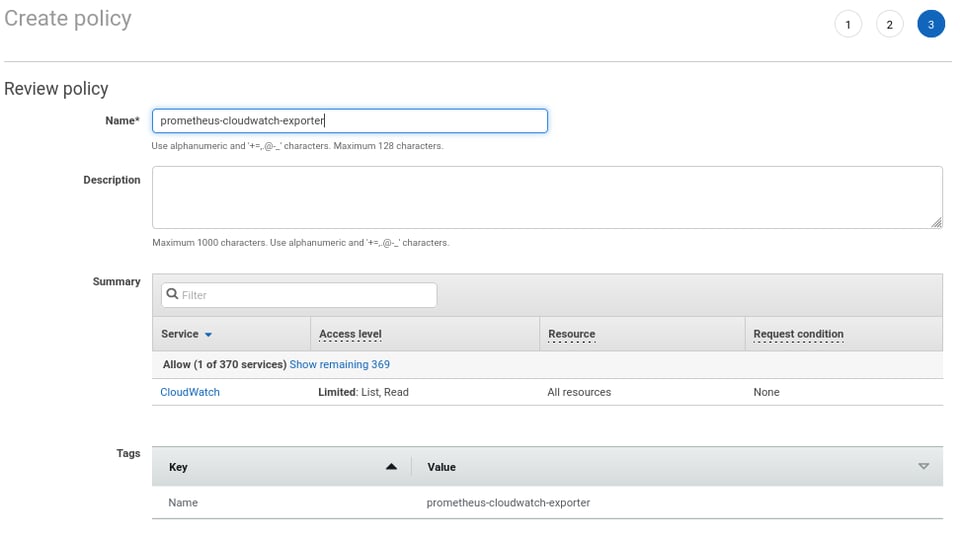 Prometheus CloudWatch Exporter