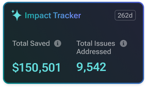 Impact Tracker